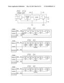 ACCELERATING SCAN TEST BY RE-USING RESPONSE DATA AS STIMULUS DATA ABSTRACT diagram and image