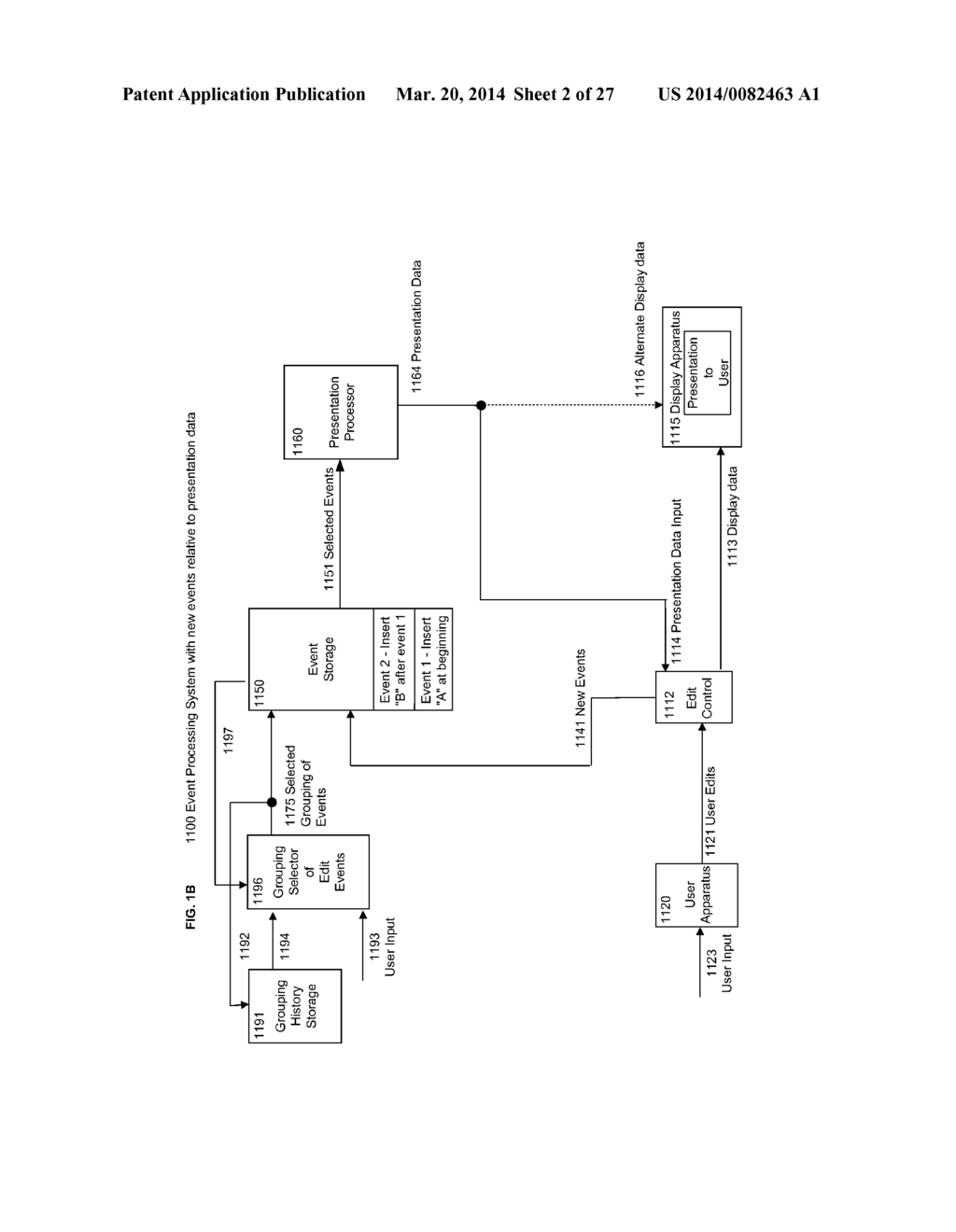 Multi-Event Processing Systems And Methodologies - diagram, schematic, and image 03