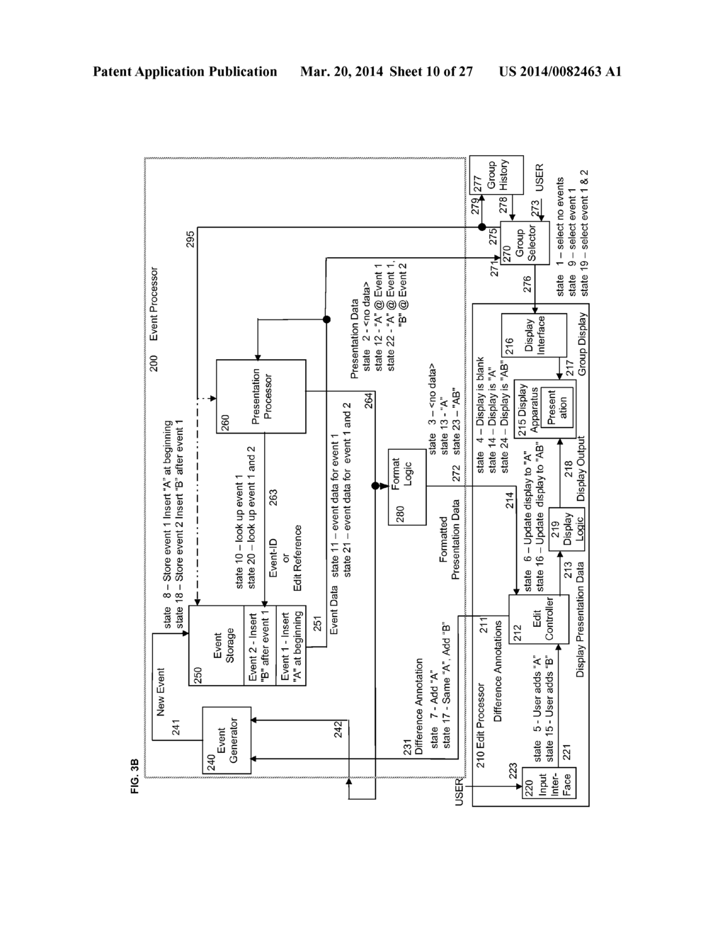 Multi-Event Processing Systems And Methodologies - diagram, schematic, and image 11