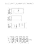 Multi-Event Processing Systems And Methodologies diagram and image