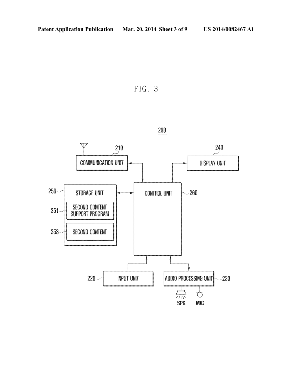 METHOD FOR CONTENT COORDINATION, AND SYSTEM, APPARATUS AND TERMINAL     SUPPORTING THE SAME - diagram, schematic, and image 04