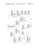 SYSTEMS AND METHODS FOR WIDGET RENDERING AND SHARING ON A PERSONAL     ELECTRONIC DEVICE diagram and image