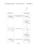 SYSTEMS AND METHODS FOR WIDGET RENDERING AND SHARING ON A PERSONAL     ELECTRONIC DEVICE diagram and image