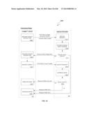 SYSTEMS AND METHODS FOR WIDGET RENDERING AND SHARING ON A PERSONAL     ELECTRONIC DEVICE diagram and image