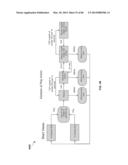 SYSTEMS AND METHODS FOR WIDGET RENDERING AND SHARING ON A PERSONAL     ELECTRONIC DEVICE diagram and image