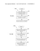 SYSTEMS AND METHODS FOR WIDGET RENDERING AND SHARING ON A PERSONAL     ELECTRONIC DEVICE diagram and image