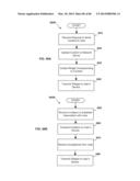 SYSTEMS AND METHODS FOR WIDGET RENDERING AND SHARING ON A PERSONAL     ELECTRONIC DEVICE diagram and image