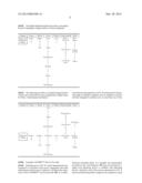 SYSTEMS AND METHODS FOR WIDGET RENDERING AND SHARING ON A PERSONAL     ELECTRONIC DEVICE diagram and image