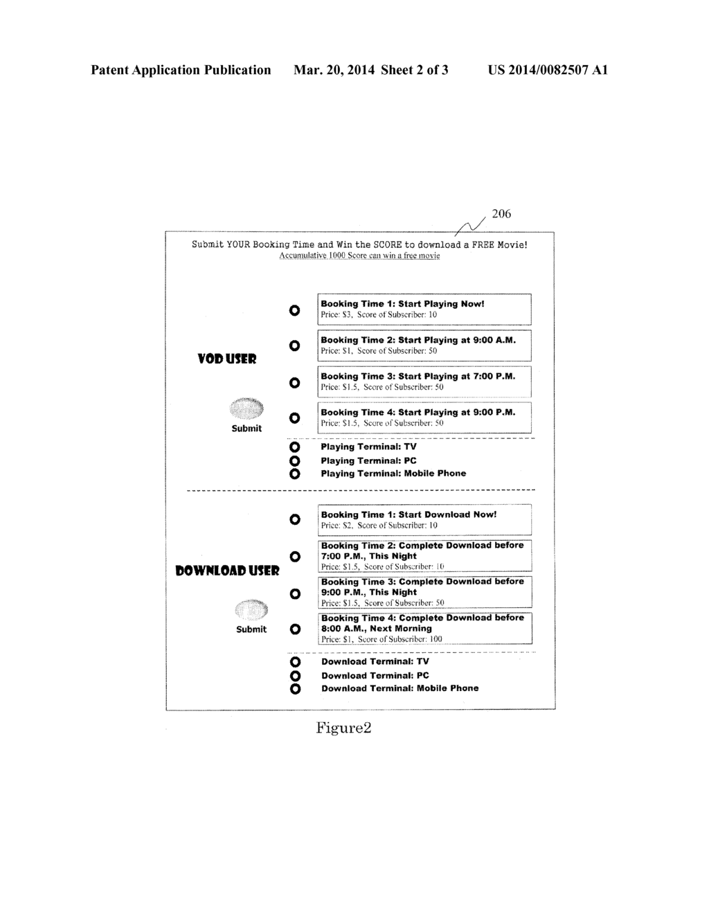 INTERACTIVE MULTI-SCREEN SERVICE CONTENT DELIVERY METHOD AND DEVICE - diagram, schematic, and image 03