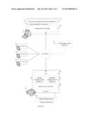 SIMPLIFIED AND UNIFIED MANAGEMENT FOR NETWORK-ATTACHED STORAGE diagram and image