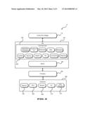 CONTACT MANAGEMENT SYSTEM diagram and image