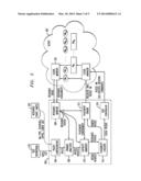 Dynamic Virtual Machine Resizing in a Cloud Computing Infrastructure diagram and image