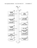 Dynamic Virtual Machine Resizing in a Cloud Computing Infrastructure diagram and image