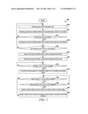 SYSTEM AND METHOD OF OVERRIDING A SCHEDULED TASK IN AN INTRUSION SYSTEM TO     REDUCE FALSE ALARMS diagram and image