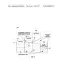 MANAGEMENT OF RESOURCES WITHIN A COMPUTING ENVIRONMENT diagram and image