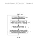 MANAGEMENT OF RESOURCES WITHIN A COMPUTING ENVIRONMENT diagram and image