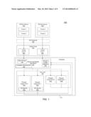 PROVIDING AN ASYMMETRIC MULTICORE PROCESSOR SYSTEM TRANSPARENTLY TO AN     OPERATING SYSTEM diagram and image