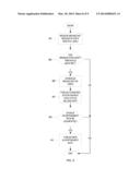 DYNAMIC REBROADCAST SCHEDULING OF VIDEOS diagram and image