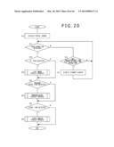 INFORMATION PROCESSING APPARATUS AND INFORMATION PROCESSING METHOD diagram and image