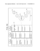 INFORMATION PROCESSING APPARATUS AND INFORMATION PROCESSING METHOD diagram and image