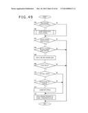 INFORMATION PROCESSING APPARATUS AND INFORMATION PROCESSING METHOD diagram and image