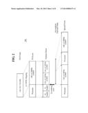 DIGITAL VIDEO BROADCASTING - SATELLITE - SECOND GENERATION (DVB-S2) BASED     TRANSMISSION AND RECEPTION APPARATUS AND METHOD OPERABLE IN CIRCUMSTANCES     OF LOW SIGNAL TO NOISE RATIO (SNR) diagram and image