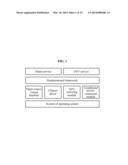 SMART SET-TOP BOX AND OPERATING METHOD FOR PROVIDING SMART SERVICE AND     DIGITAL TELEVISION SERVICE USING DEFAULT MEDIA PLAYER INCLUDED IN SINGLE     OPERATING SYSTEM diagram and image