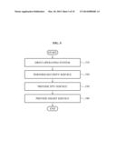 SMART SET-TOP BOX AND OPERATING METHOD FOR PROVIDING SMART SERVICE AND     DIGITAL TELEVISION SERVICE USING DEFAULT MEDIA PLAYER INCLUDED IN SINGLE     OPERATING SYSTEM diagram and image