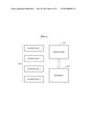 SMART SET-TOP BOX AND OPERATING METHOD FOR PROVIDING SMART SERVICE AND     DIGITAL TELEVISION SERVICE USING DEFAULT MEDIA PLAYER INCLUDED IN SINGLE     OPERATING SYSTEM diagram and image