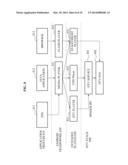 SMART SET-TOP BOX AND OPERATING METHOD FOR PROVIDING SMART SERVICE AND     DIGITAL TELEVISION SERVICE USING DEFAULT MEDIA PLAYER INCLUDED IN SINGLE     OPERATING SYSTEM diagram and image