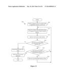 ANTIBOT MECHANISMS OPTIMIZED FOR MOBILE COMPUTING diagram and image