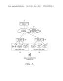 METHOD AND SYSTEM FOR CONNECTING MOBILE COMMUNICATION TERMINAL WITH ACCESS     POINT diagram and image