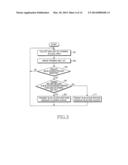 METHOD AND SYSTEM FOR CONNECTING MOBILE COMMUNICATION TERMINAL WITH ACCESS     POINT diagram and image