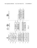 METHOD AND SYSTEM FOR CONNECTING MOBILE COMMUNICATION TERMINAL WITH ACCESS     POINT diagram and image