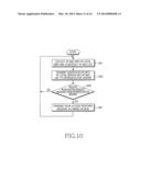 METHOD AND SYSTEM FOR CONNECTING MOBILE COMMUNICATION TERMINAL WITH ACCESS     POINT diagram and image