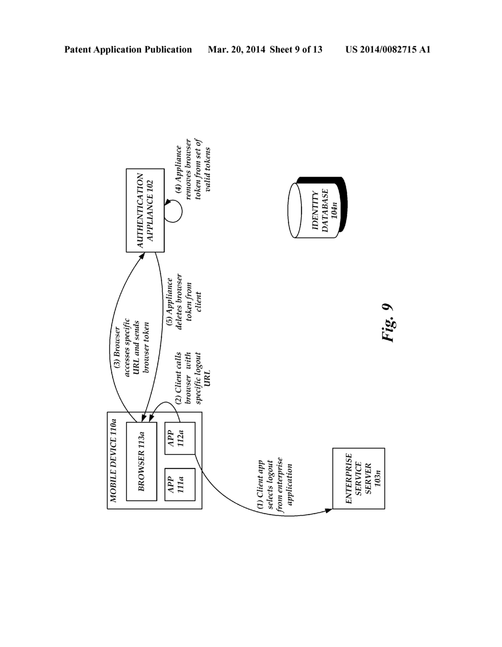 MOBILE MULTIFACTOR SINGLE-SIGN-ON AUTHENTICATION - diagram, schematic, and image 10