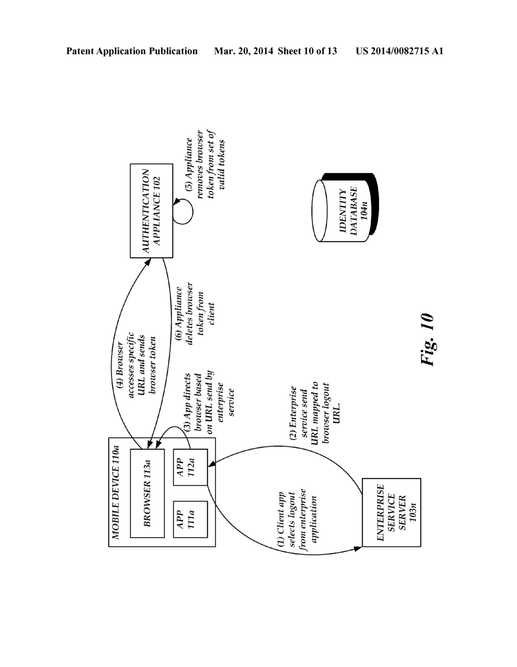 MOBILE MULTIFACTOR SINGLE-SIGN-ON AUTHENTICATION - diagram, schematic, and image 11