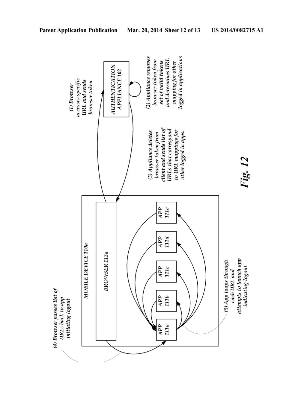 MOBILE MULTIFACTOR SINGLE-SIGN-ON AUTHENTICATION - diagram, schematic, and image 13