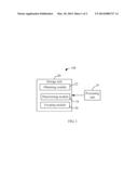 ELECTRONIC DEVCIE AND METHOD FOR MONITORING APPLICATION diagram and image