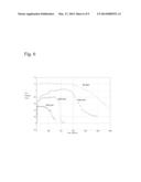 Method for the Fabrication of Electrolyte Cavities Using Bulk     Micro-Machining diagram and image