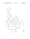 PROCESS AND PLANT FOR THE PRODUCTION AND FURTHER TREATMENT OF FUEL GAS diagram and image