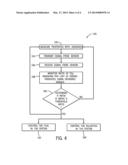 METHOD AND SYSTEM FOR CONTROLLING CO2 EMISSIONS diagram and image