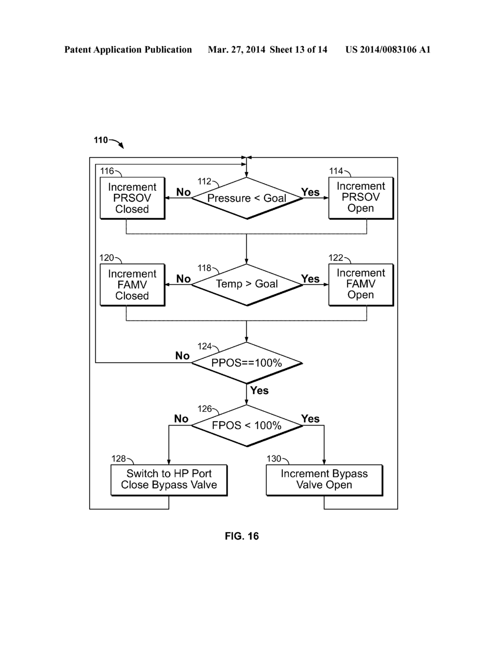 HEAT EXCHANGER SYSTEMS AND METHODS FOR CONTROLLING AIRFLOW COOLING - diagram, schematic, and image 14