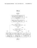 INTEGRAL AIR CONDITIONING SYSTEM FOR HEATING AND COOLING diagram and image