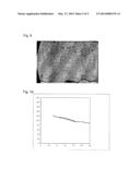 GRANULES AND METHOD FOR THEIR PRODUCTION, METHOD FOR PRODUCING MOLTEN     GLASS, AND METHOD FOR PRODUCING GLASS PRODUCT diagram and image