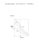 POSITION DETECTING DEVICE diagram and image