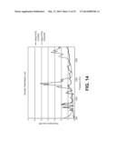 VENTING ASSEMBLY AND MICROPOROUS MEMBRANE COMPOSITE diagram and image