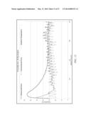 CONCRETE MIX COMPOSITION, MORTAR MIX COMPOSITION AND METHOD OF MAKING AND     CURING CONCRETE OR MORTAR AND CONCRETE OR MORTAR OBJECTS AND STRUCTURES diagram and image