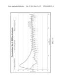 CONCRETE MIX COMPOSITION, MORTAR MIX COMPOSITION AND METHOD OF MAKING AND     CURING CONCRETE OR MORTAR AND CONCRETE OR MORTAR OBJECTS AND STRUCTURES diagram and image