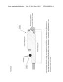 Electric Actuated Rotary Valve diagram and image